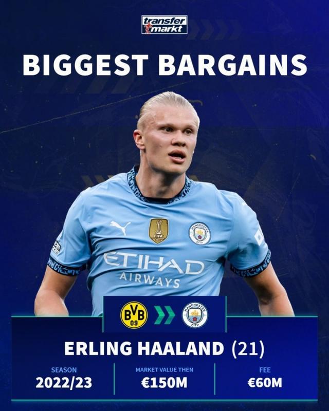 马洛塔回应西蒙尼言论：理解他的钦佩之情，但我们已经有齐沃